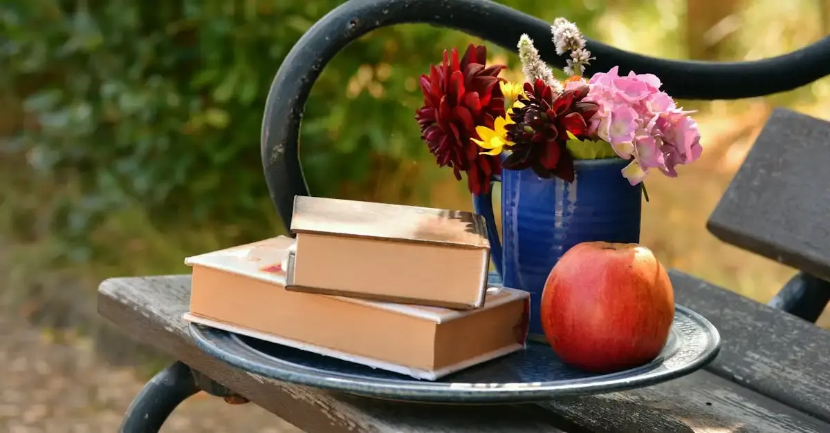 Garten design ausbildung